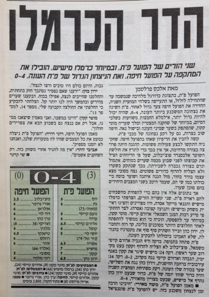 סיקור המשחק במעריב