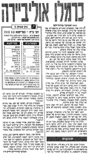 סיקור המשחק בידיעות אחרונות