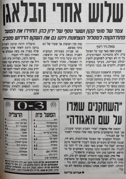 סיקור המשחק במעריב