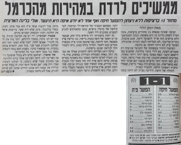 סיקור המשחק במעריב