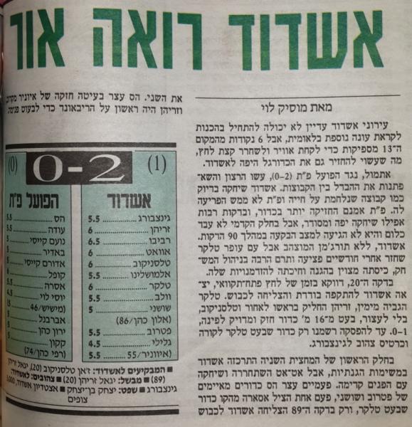 סיקור המשחק במעריב