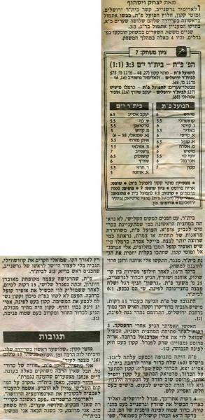 סיקור המשחק מתוך ידיעות אחרונות.
