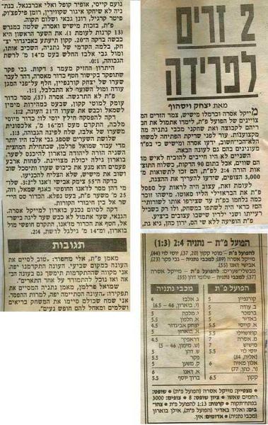 סיקור המשחק מתוך ידיעות אחרונות.