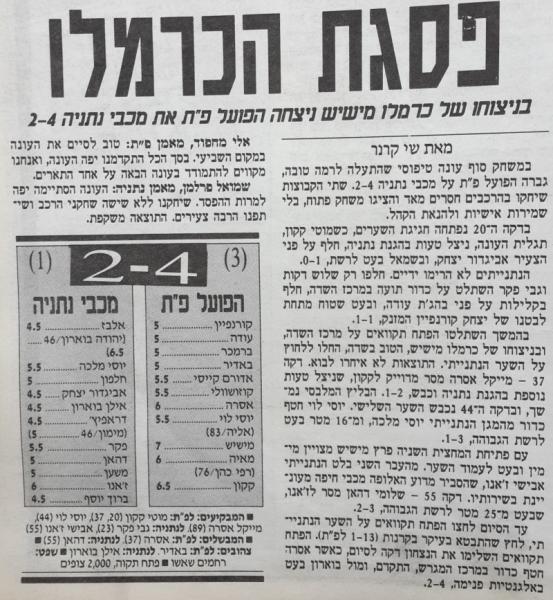 סיקור המשחק במעריב