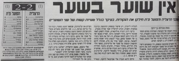 סיקור המשחק במעריב