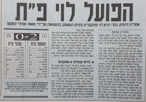 סיקור המשחק במעריב