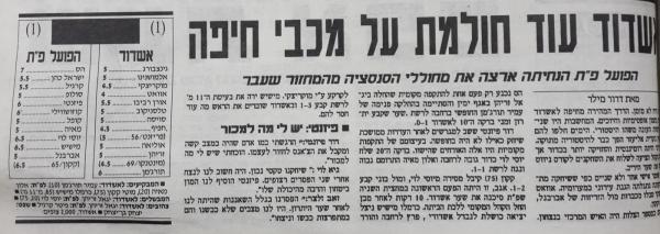 סיקור המשחק במעריב