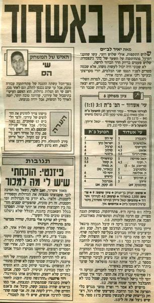 סיקור המשחק מתוך ידיעות אחרונות.