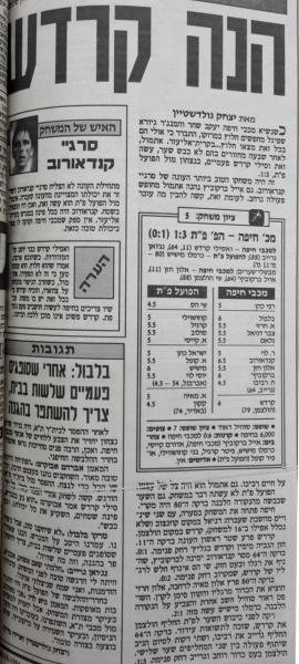 סיקור המשחק בידיעות אחרונות