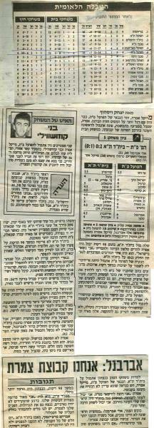 סיקור המשחק מתוך ידיעות אחרונות.