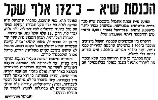 נתוני מכירת כרטיסים למשחק, מתוך ידיעות אחרונות