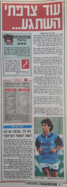 סיקור המשחק בידיעות אחרונות