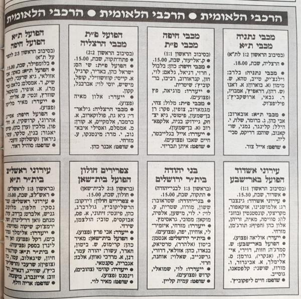ידיעות אחרונות לקראת המחזור ה-16 בליגה הלאומית