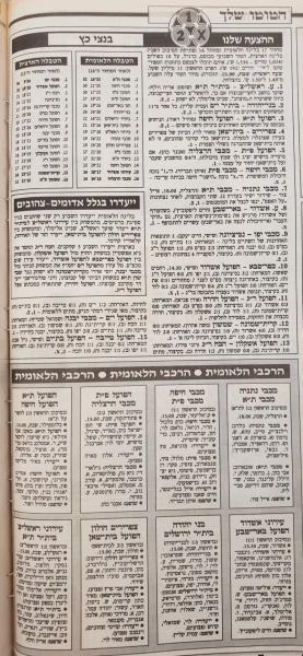 לקראת המחזור ה-17 של עונת 1994/95, מתוך ידיעות אחרונות