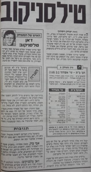 סיקור המשחק מתוך ידיעות אחרונות.