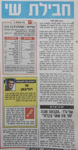 סיקור המשחק בידיעות אחרונות