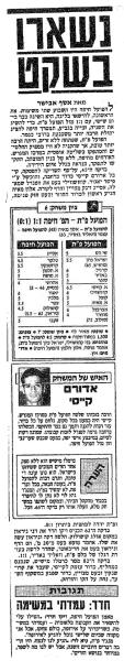 סיקור המשחק בידיעות אחרונות