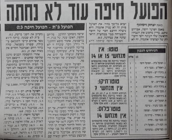 סיקור המשחק בידיעות אחרונות