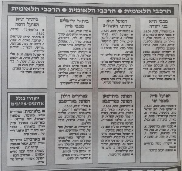 ידיעות אחרונות לקראת המחזור השלישי