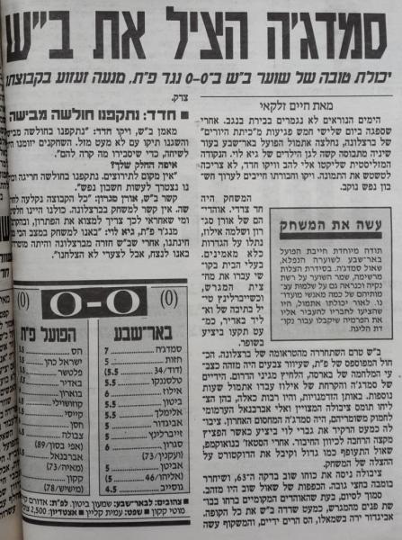 סיקור המשחק במעריב