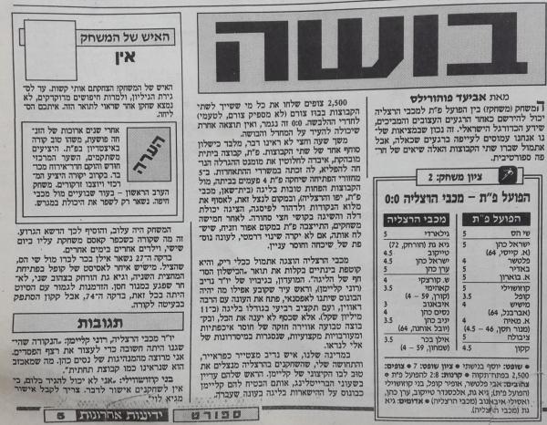 סיקור המשחק בידיעות אחרונות