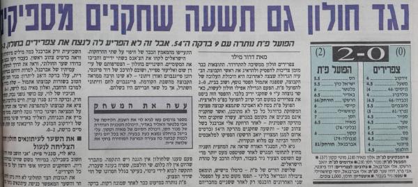 סיקור המשחק במעריב
