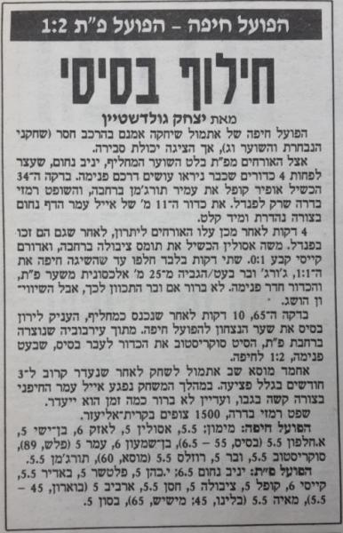 טוטו - מחזור 6 - הפועל חיפה (2:1) - סיקור המשחק בידיעות אחרונות
