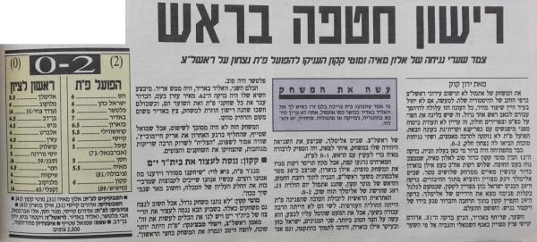 סיקור המשחק במעריב
