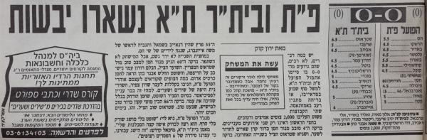 סיקור המשחק במעריב