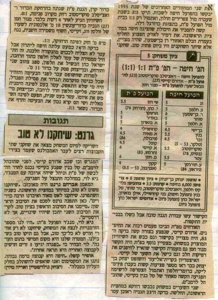 סיקור המשחק מתוך ידיעות אחרונות.