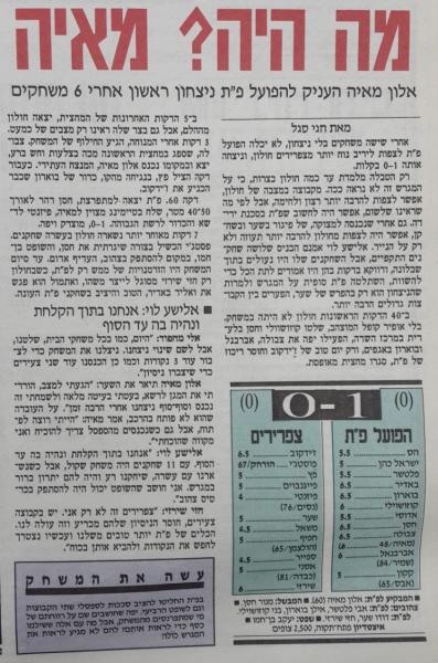 סיקור המשחק במעריב