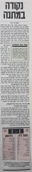 סיקור המשחק במעריב