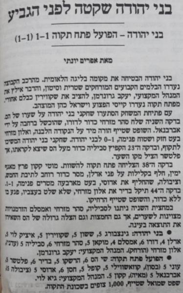 סיקור המשחק בהארץ