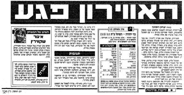 סיקור המשחק בידיעות אחרונות