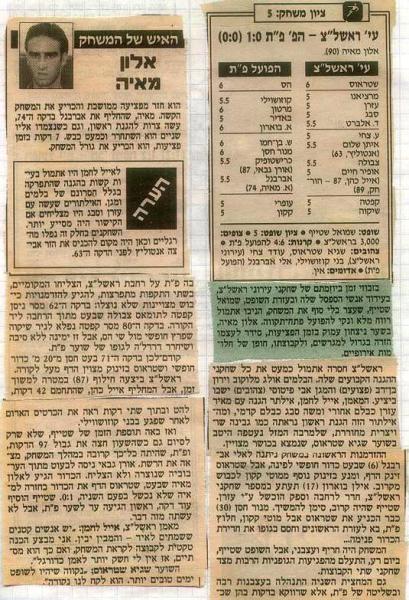 סיקור המשחק מתוך ידיעות אחרונות.