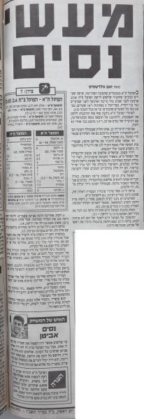 סיקור המשחק בידיעות אחרונות