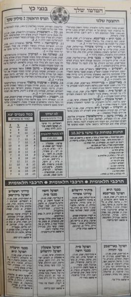 לקראת מחזור הפתיחה של עונת 1997/98, מתוך בידיעות אחרונות