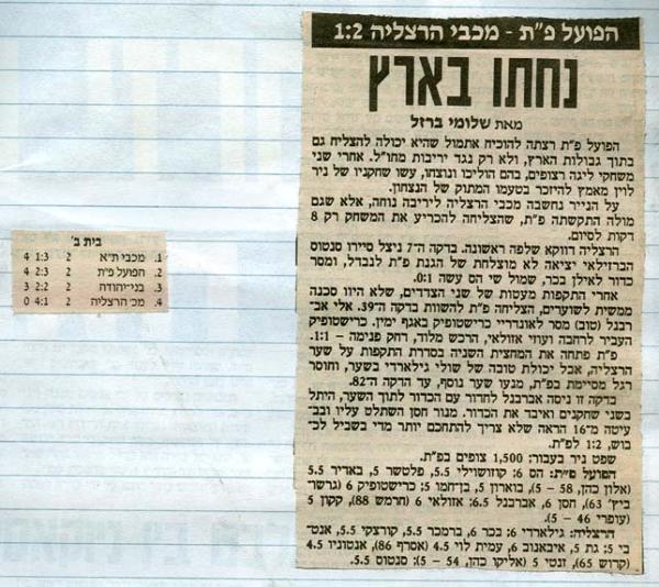 סיקור המשחק בידיעות אחרונות