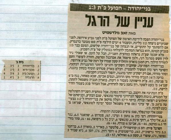 סיקור המשחק בידיעות אחרונות