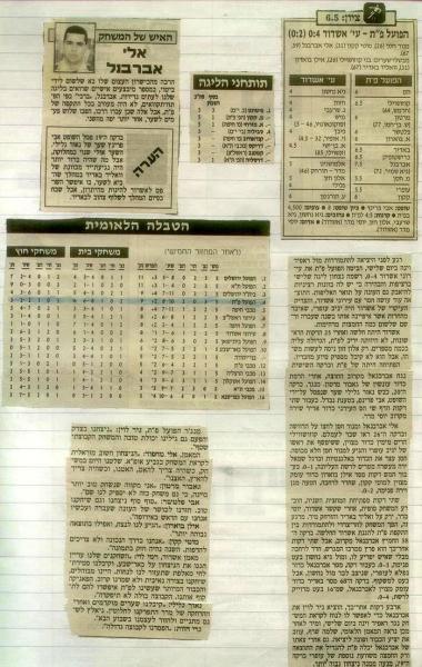 סיקור המשחק מתוך ידיעות אחרונות.