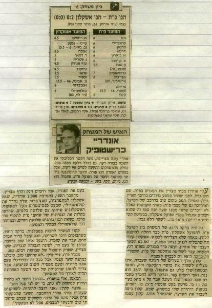 סיקור המשחק מתוך ידיעות אחרונות.