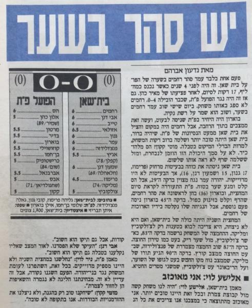 סיקור המשחק במעריב