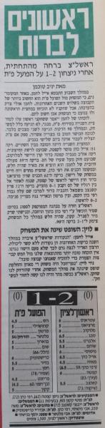 סיקור המשחק במעריב