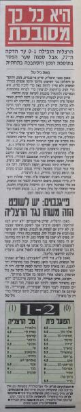 סיקור המשחק במעריב