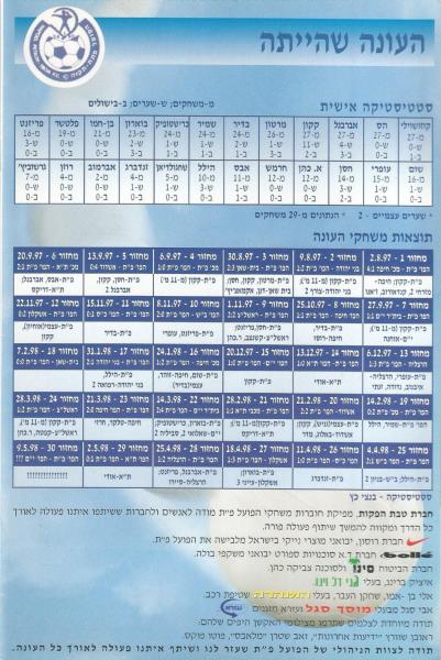 מתוך תוכניית סיכום עונת 1997/98