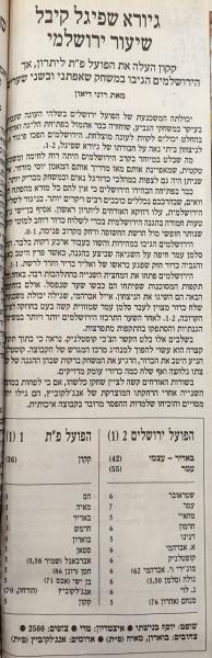 סיקור המשחק בהארץ