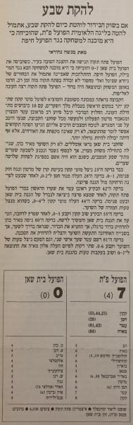 סיקור המשחק בהארץ