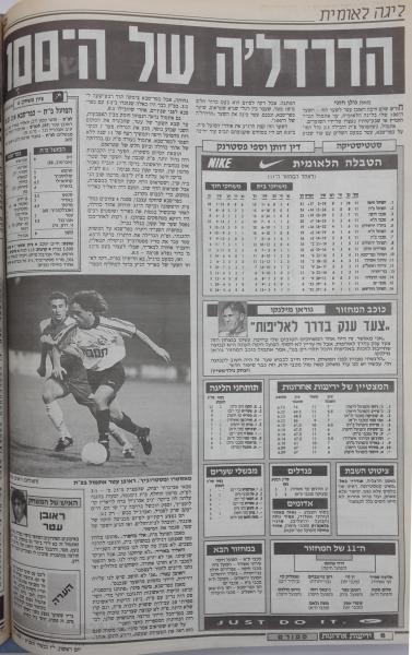 סיקור המשחק מתוך ידיעות אחרונות.