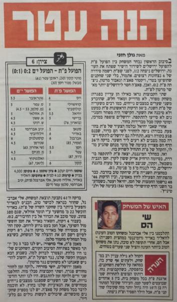 סיקור המשחק בידיעות אחרונות