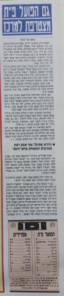סיקור המשחק במעריב